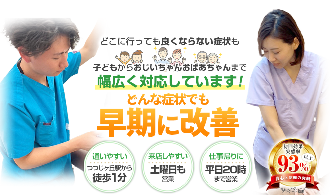 【各症状専用スマホ版ファーストビュー】