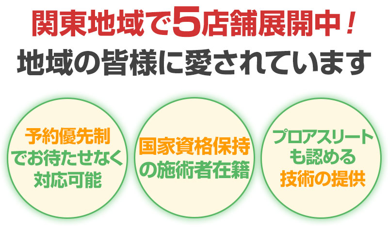 関東地域で5店舗展開中